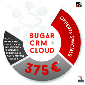 Offerta CRM on Cloud